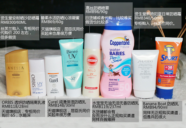 公认最好用的10大防晒,8款热门防晒大测评