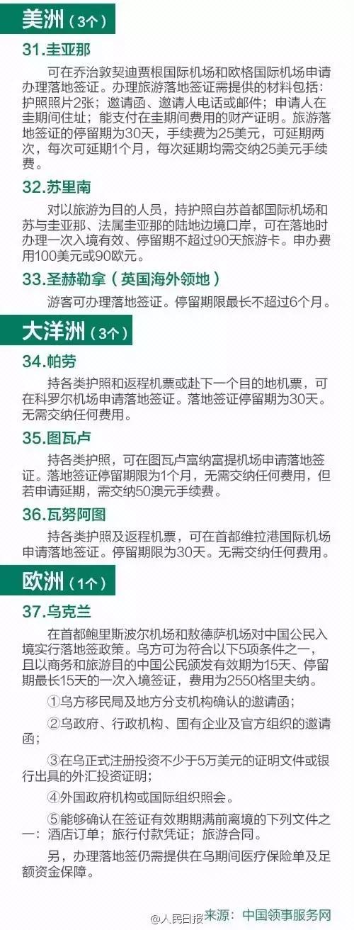 喜大普奔！本月起降价啦，办护照少交40元，重点是能够不排队！