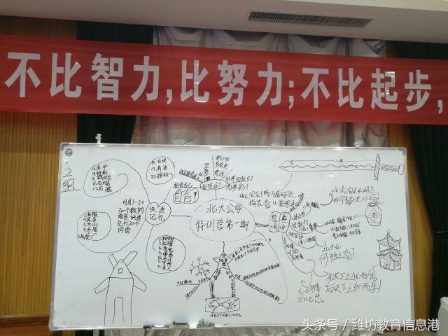 挑战自我快乐学习