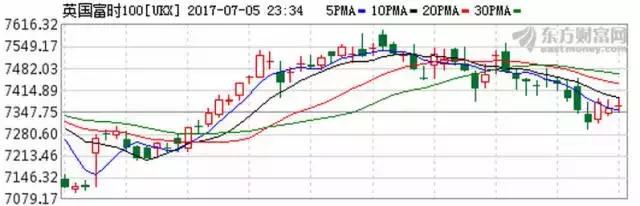 新都退牌最新消息,新都退市最后交易日