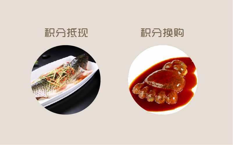 与电商的积分抵现相比，为什么实体店更合适积分换购？