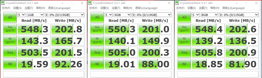 涨价时代，低价才是王道：台电极速系列128GSATA3固态硬盘入手分享
