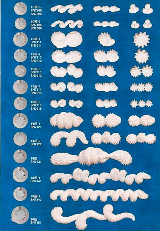 学习做蛋糕？哪里能够学西点？裱花新手看过来~全套的裱花嘴使用技巧打包好了，拿走不谢~