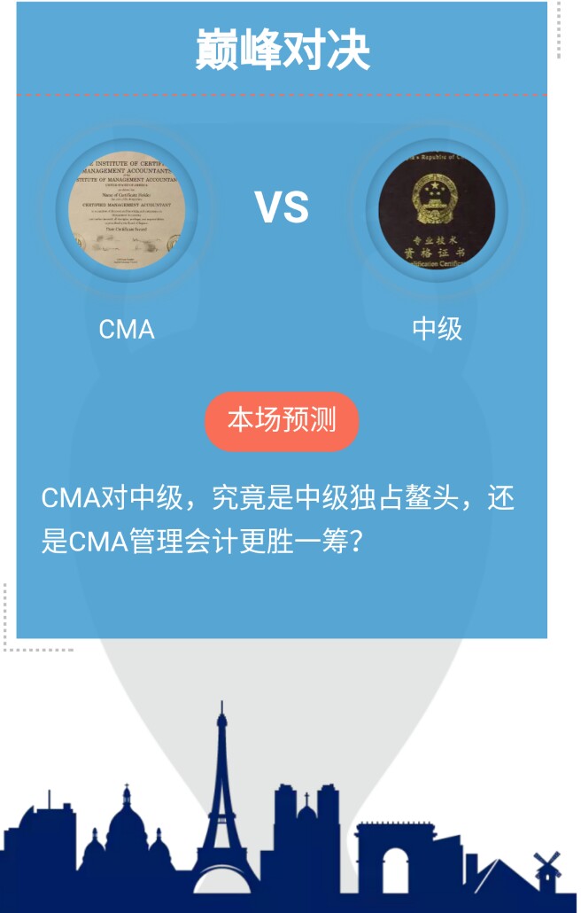 经典装备-“中级”和升级装备-“CMA”巅峰对决，看看谁更强