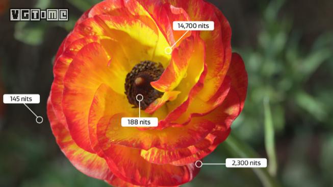 索尼最新75寸4k电视测评,索尼电视85寸电视系列深度评测