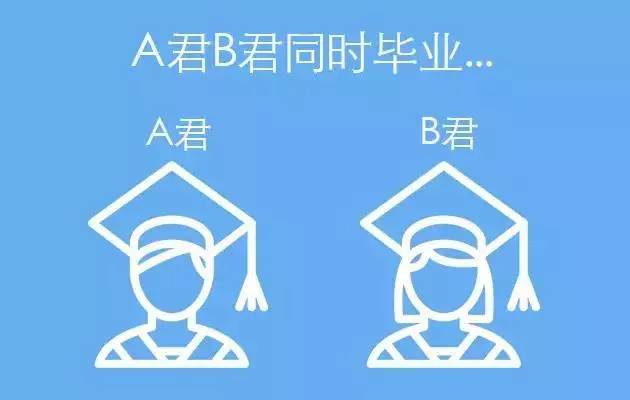 做到这四点你不想告捷都难,做到这四点你离马甲线就不远了