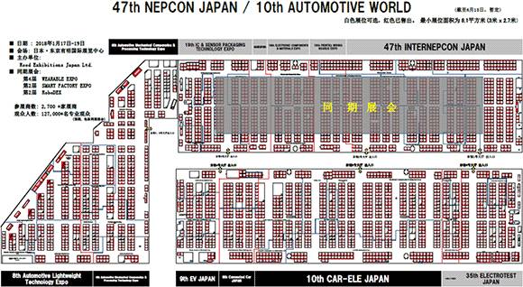 国际汽车技术展览会,全球大型汽车展