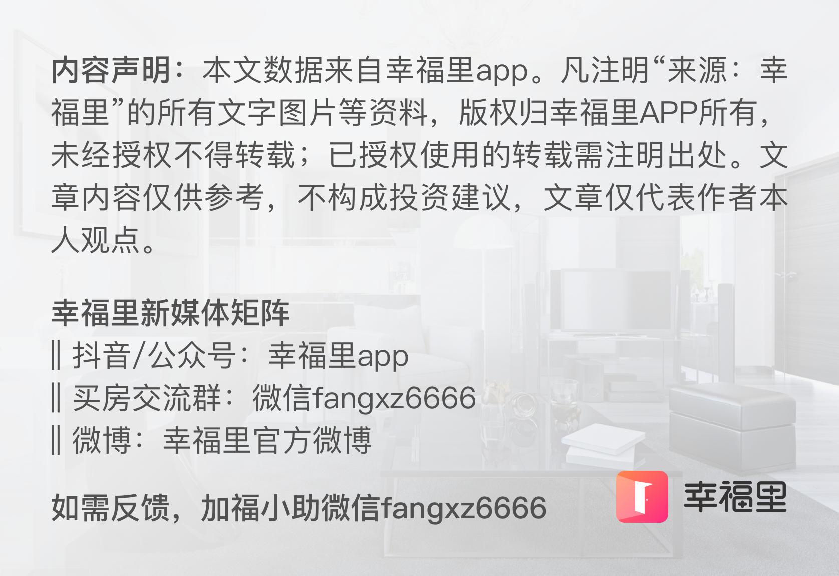 潍坊幸福城房价,潍坊幸福楼