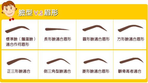 男生能修眉毛么,男生修眉一般去哪里修