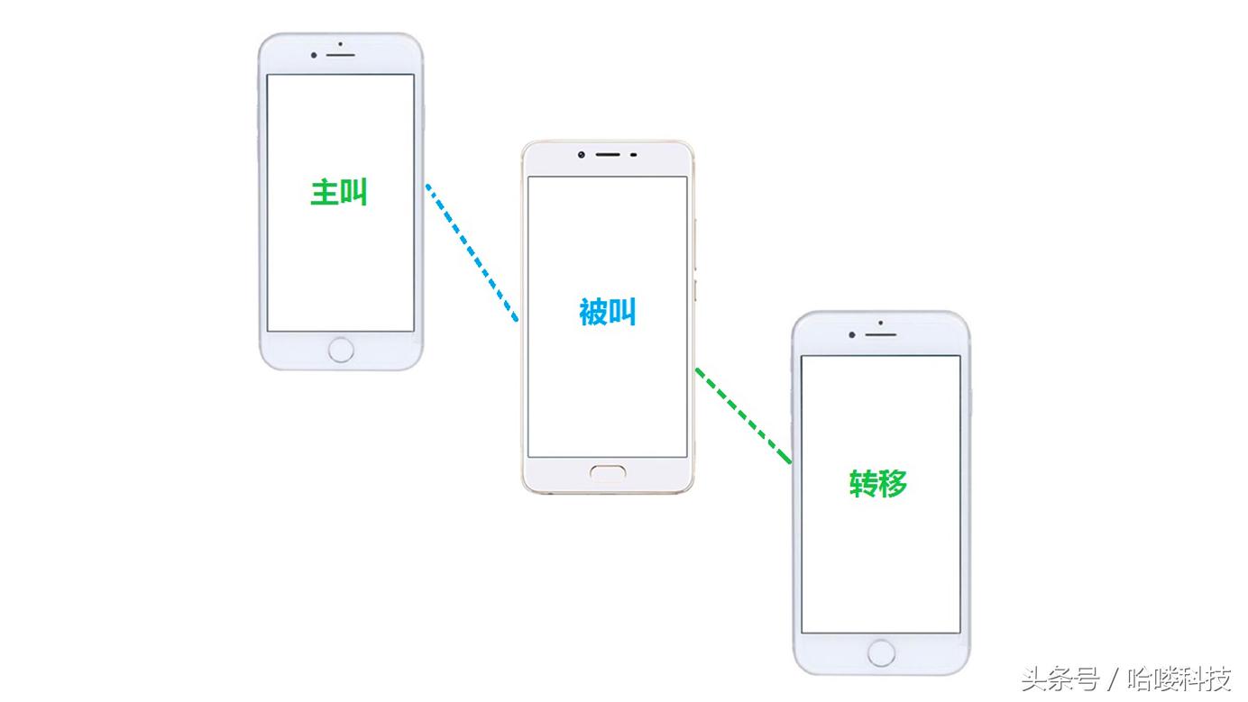 魅族flyme通知如何设置,魅族手机怎么和flyme同步