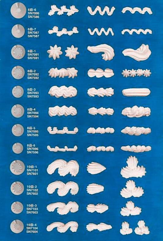 学习做蛋糕？哪里能够学西点？裱花新手看过来~全套的裱花嘴使用技巧打包好了，拿走不谢~