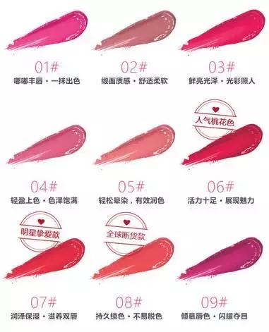 大牌最近很火的唇釉推荐,大牌又纯又欲的唇釉推荐
