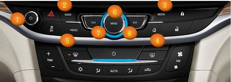 小夏说车：别克全新英朗NGI信息娱乐系统操作指南，对英文按键不懂的能够进来看下并收藏