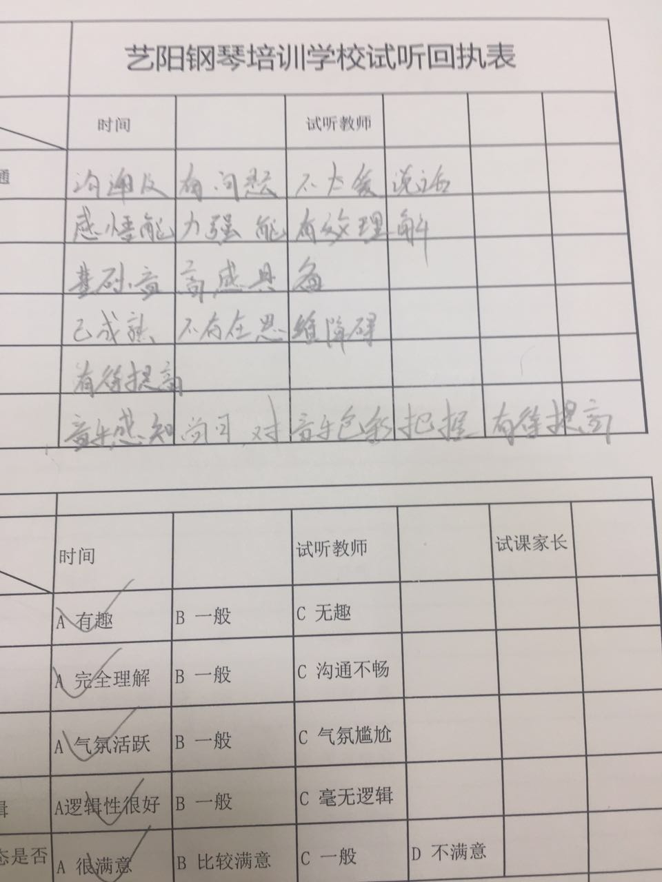 钢琴童话之旅点燃汉中琴童梦！