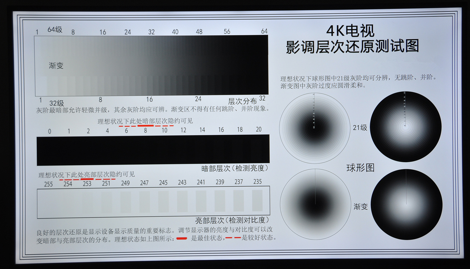 小米电视4有哪些黑科技,小米电视4和4s75寸深度测评