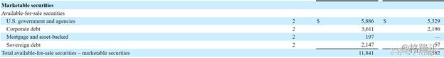 被低估的通用汽车（NYSE：GM），被误判的机会