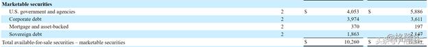 被低估的通用汽车（NYSE：GM），被误判的机会