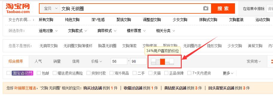 新店铺如何过新手期教程,新店如何快速过新手期