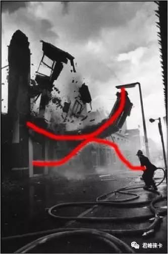 7种构图法,曲线构图十大技巧