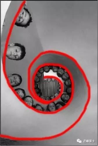 7种构图法,曲线构图十大技巧