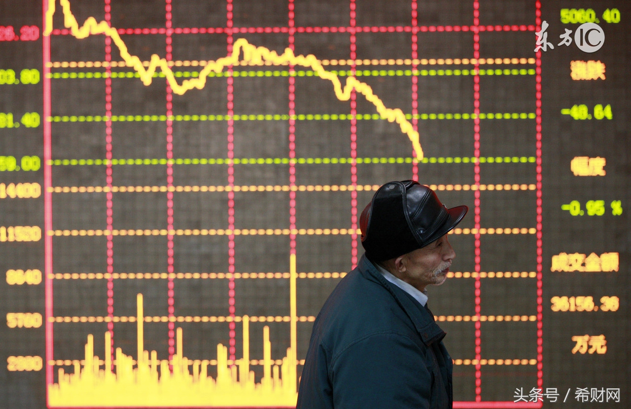 集合竞价涨停后又天天跌什么意思,集合竞价涨停很快又撤单什么意思