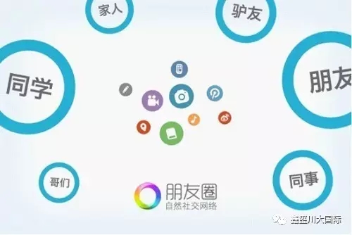 朋友圈点赞背后逻辑,从朋友圈点赞看对方是否删了你