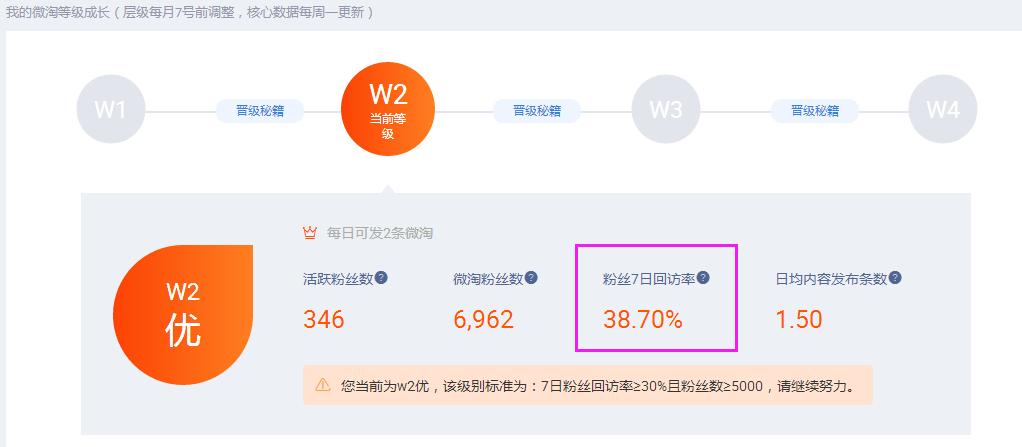 如何获取手淘首页公域流量,超级推荐如何引爆手淘首页流量