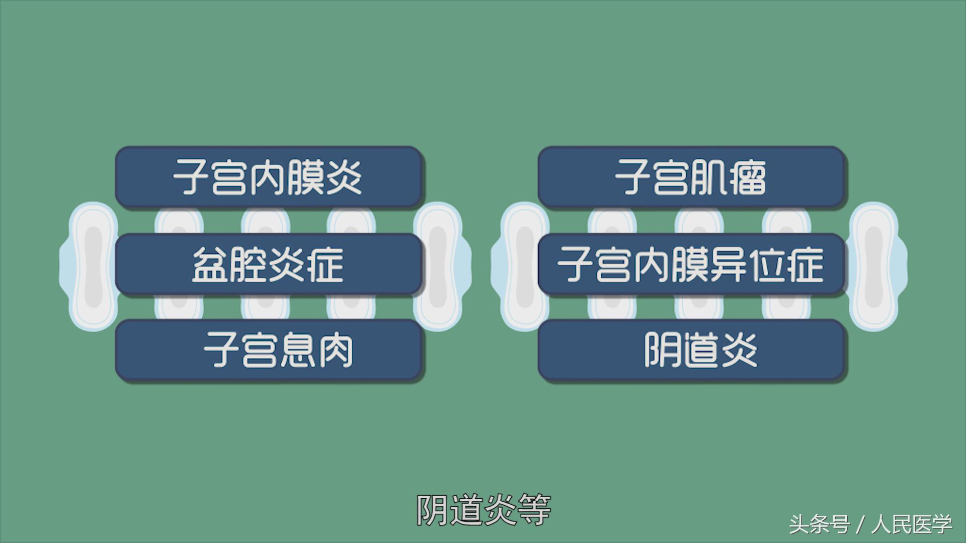 别把月经不调当儿戏警惕七大危害,千万别把月经量少不当一回事