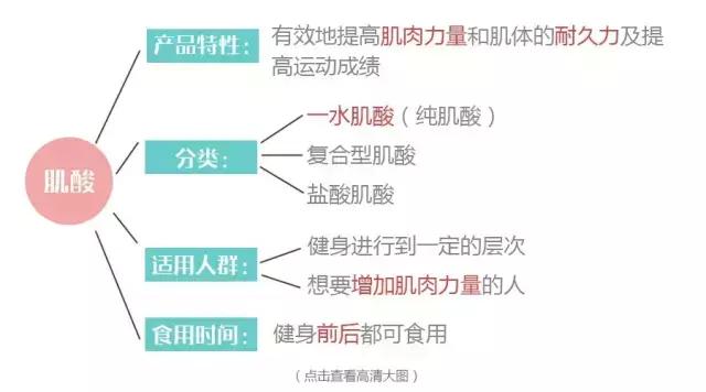 健身训练100张图片,健身九宫格肌肉照片