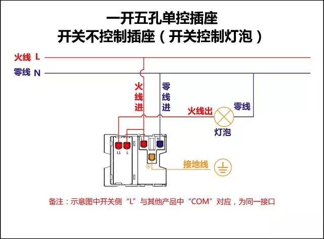 电工必备家庭电路控制线路大全,电路中常用的电工开关有哪些