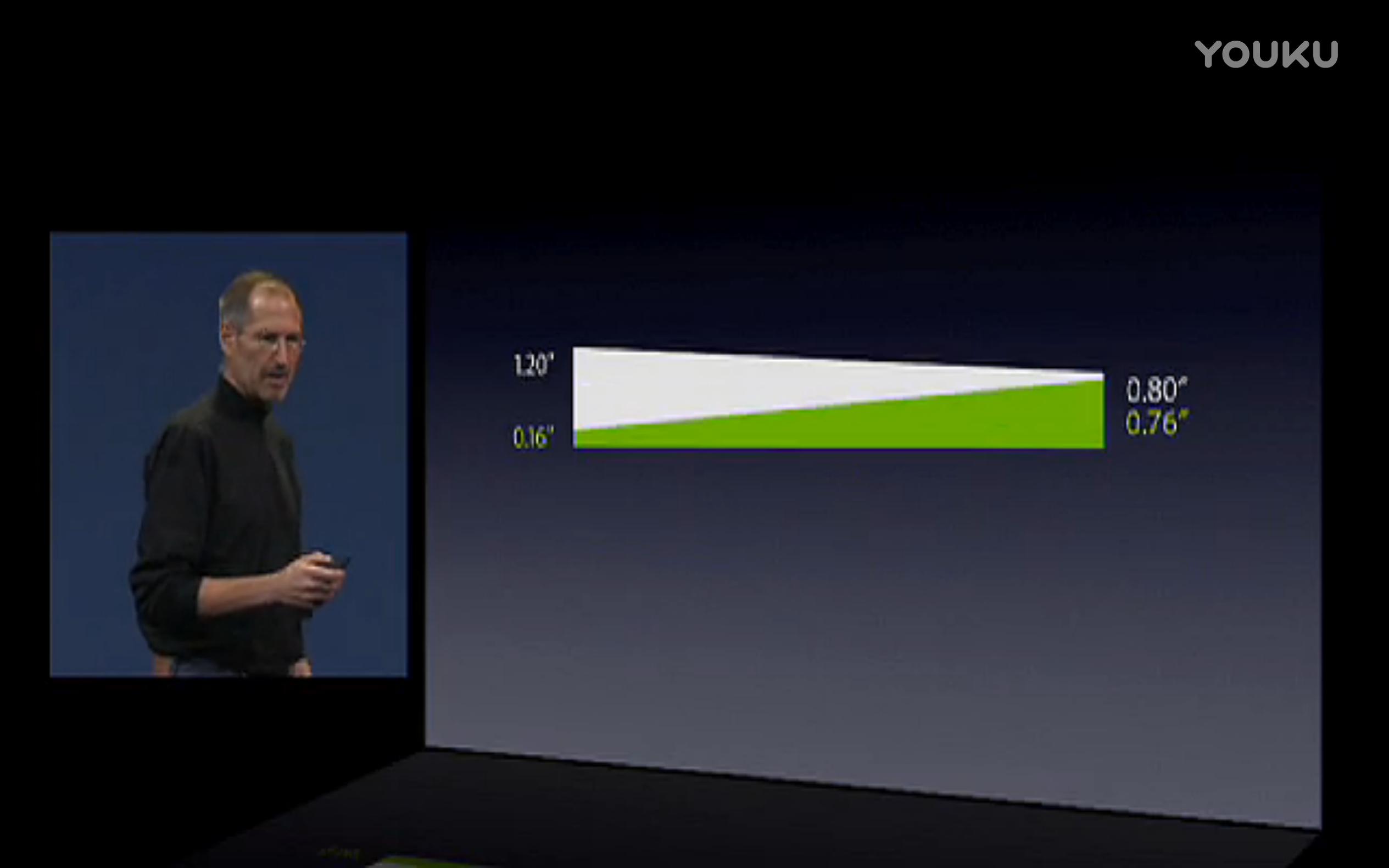 乔布斯罗永浩完全版,罗永浩ppt和乔布斯的形式一样