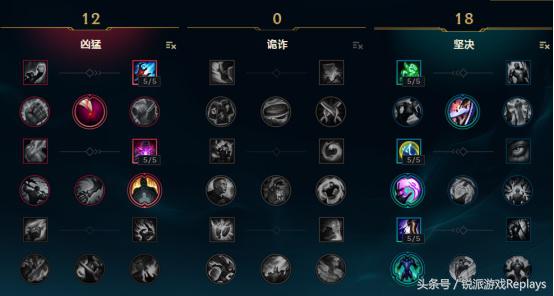 《英雄联盟》团战我先上！957皇子天王盖地虎