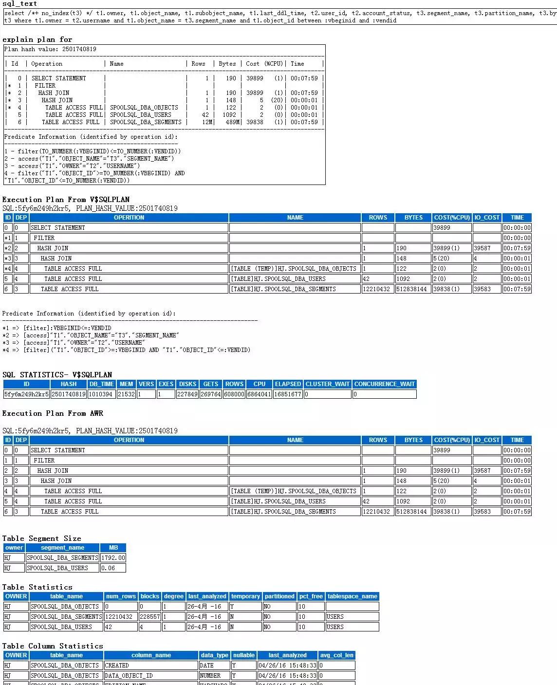 最佳实践如何分析及优化慢sql,15个常用的sql优化技巧