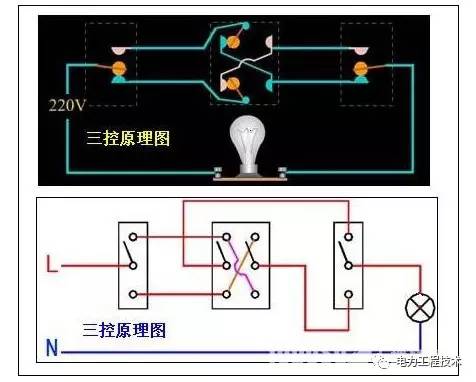 电工必备家庭电路控制线路大全,电路中常用的电工开关有哪些