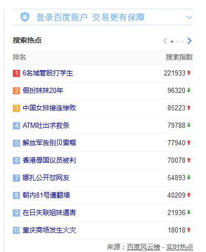 “迅搜”一个符合中国人使用习惯的中文全文检索引擎