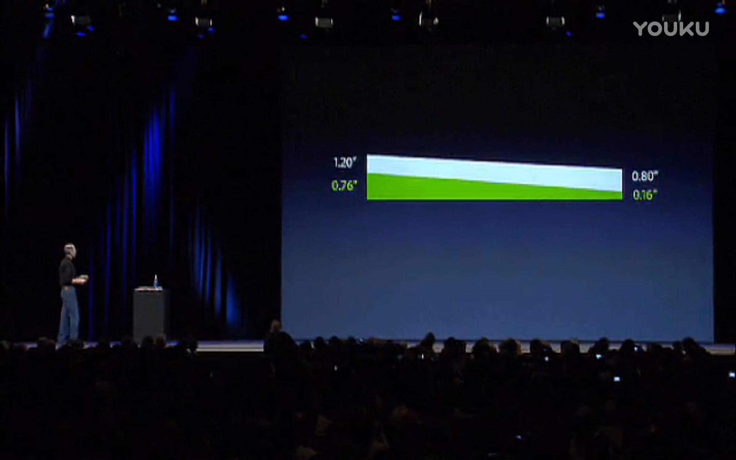 乔布斯罗永浩完全版,罗永浩ppt和乔布斯的形式一样