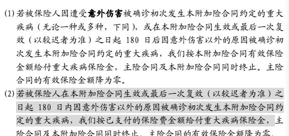 不注意这些细节，买重大疾病保险有时和没买一样