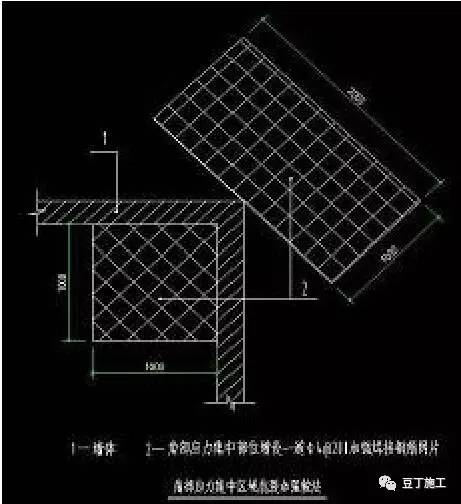建筑行业施工技术总结,建筑业10项新技术的主要技术口诀