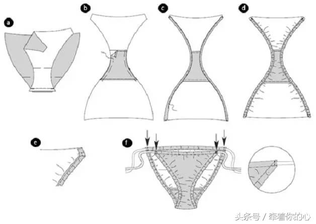 内衣制作详细教程图解大全,教你如何做出一件合适自己的内衣