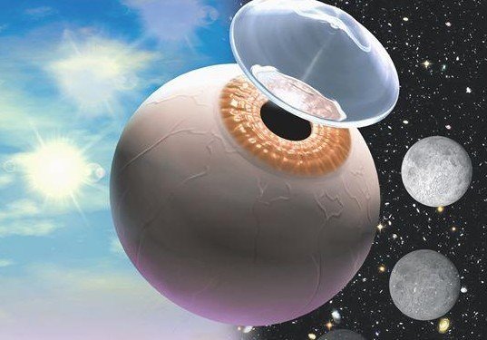 隐形眼镜必知常识,隐形眼镜的6个要害词