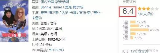 一生必看100部经典电影,一生要看的100部经典电影