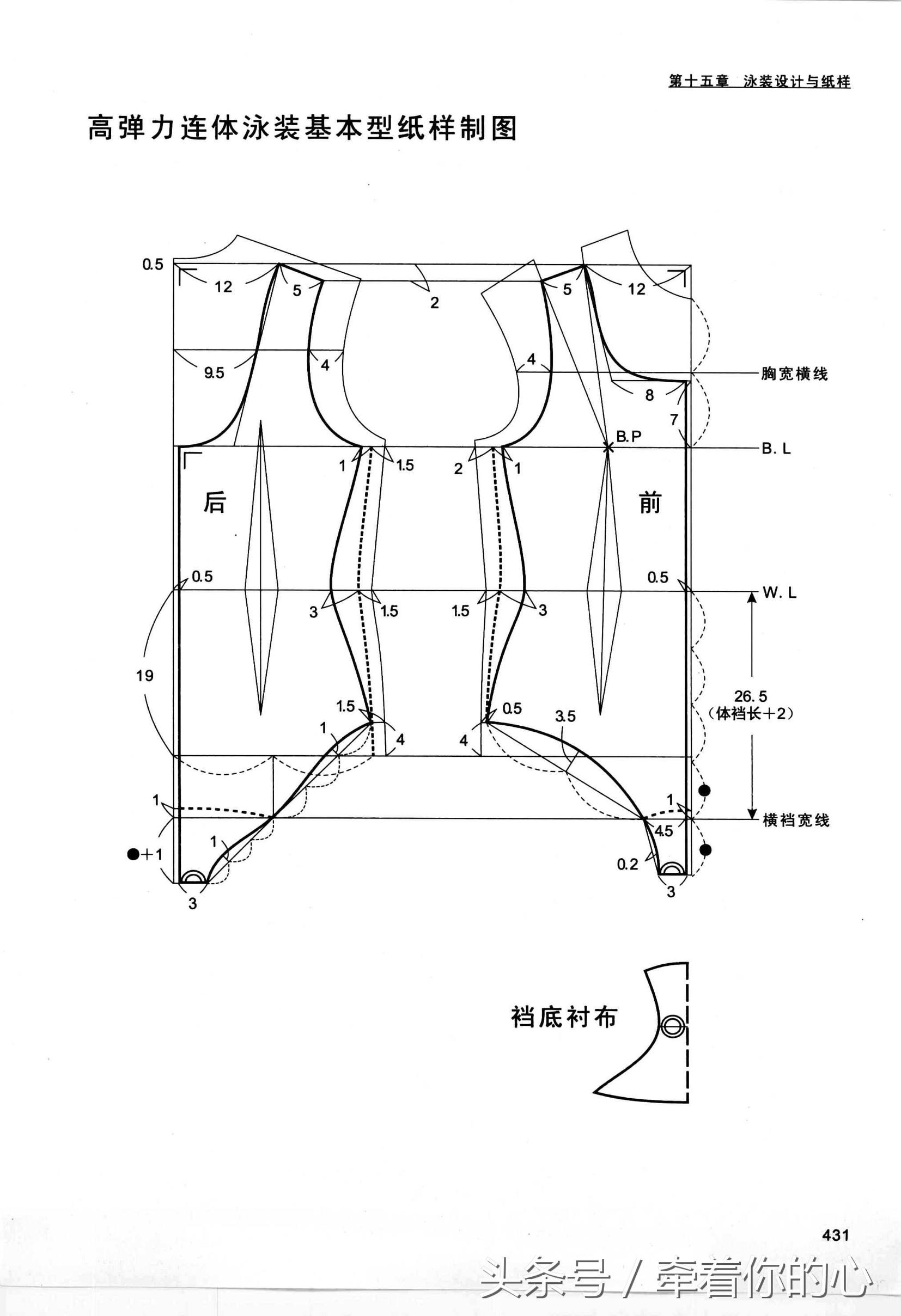 内衣制作详细教程图解大全,教你如何做出一件合适自己的内衣