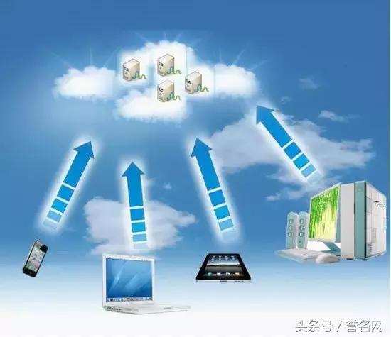 购买虚拟主机需要注意哪些问题,购买的虚拟主机怎么使用