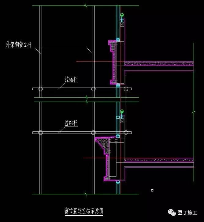 建筑行业施工技术总结,建筑业10项新技术的主要技术口诀