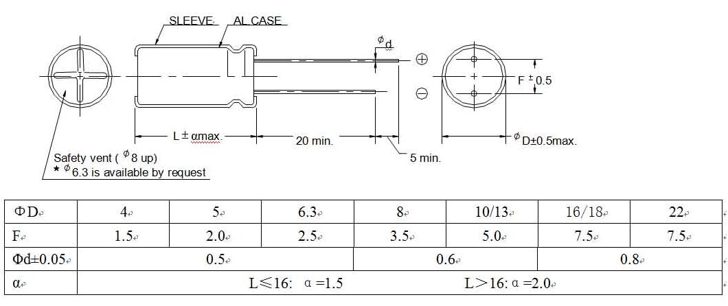 元器件电容认识大全图解,电子元件讲解视频之电容