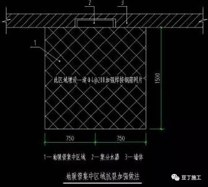 建筑行业施工技术总结,建筑业10项新技术的主要技术口诀