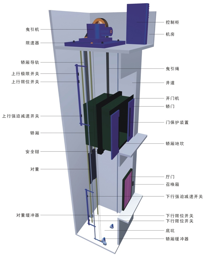 水电工程基础知识大全,水电基础知识大全及讲解