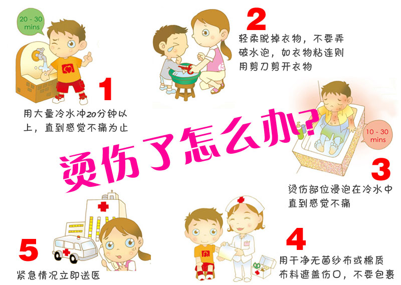 宝宝被烫伤了怎么办,宝宝屁屁烫伤怎么办