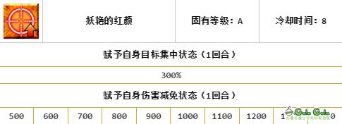 fgo唐三藏强度,fgo三藏测评