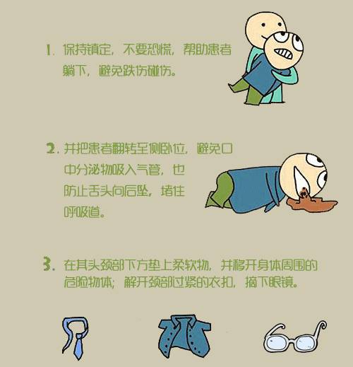 身边人员突然晕倒应该做何急救,假装四肢僵硬身体抽搐不停倒地